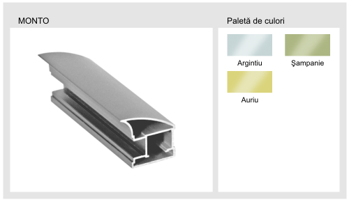 Monto - Sistem PROFI