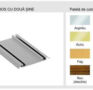 Partea de jos cu două şine - Sistem PROFI