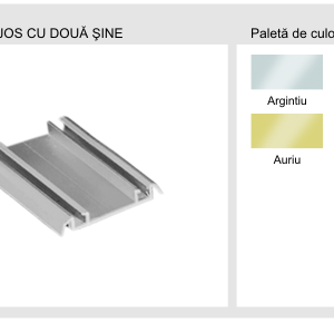 Partea de jos cu două şine - Sistem EKO