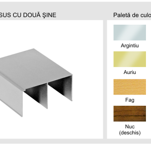 Partea de sus cu două şine - Sistem PROFI