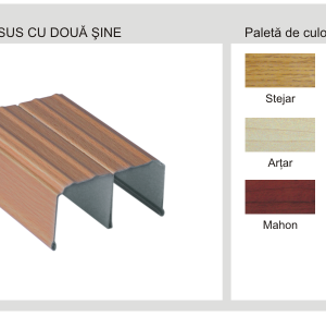 Partea de sus cu două şine - Sistem OTEL