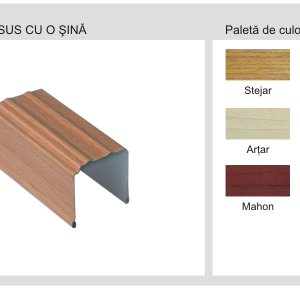 Partea de sus cu o şină - Sistem OTEL