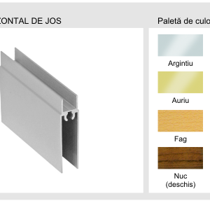 Profil orizontal de jos - Sistem PROFI