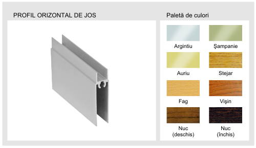 Profil orizontal de jos - Sistem PROFI