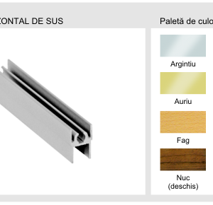 Profil orizontal de sus - Sistem PROFI