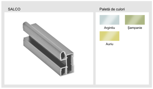 Salco - Sistem PROFI
